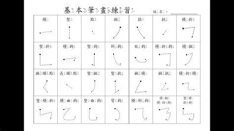 筆畫八畫的字|筆畫索引 [8 畫]